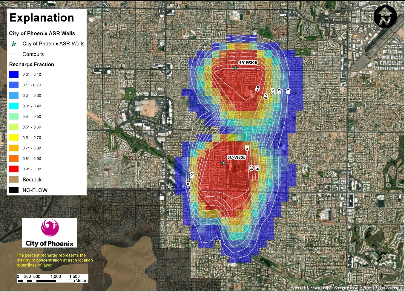 Modeling - Groundwater article